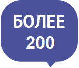 Количество наименований товаров